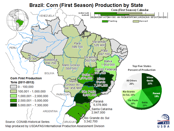Brazil Corn 1st Season By State Image