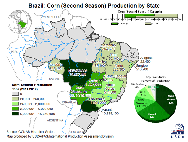 Brazil Corn 2nd Season By State Image