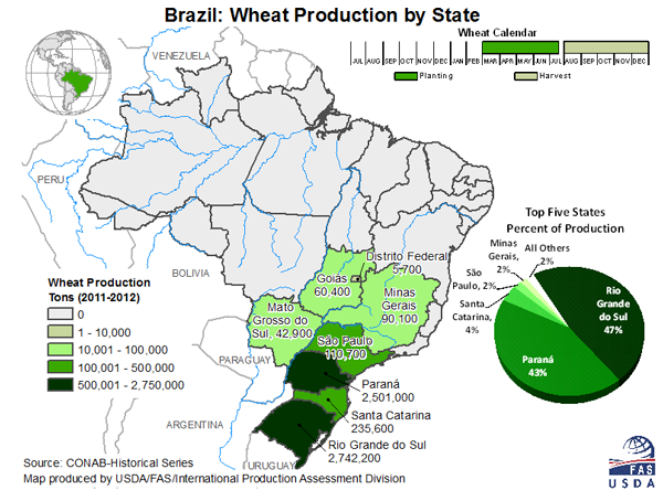 Bazil Wheat By State Image